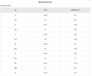 Kids' SIDNY Rhinestones Shoes by Betsey Johnson 'Mom & Me' Robin Boutique